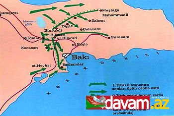 Bakı yürüşü - 1918-ci il /TARİX