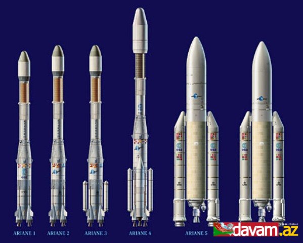 Azərbaycan 107 və 122 mm çaplı reaktiv raket istehsalına başlayır