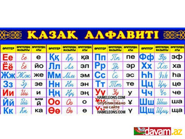 Qazaxıstan alimləri Azərbaycanın latın qrafikalı əlifbaya keçid təcrübəsini öyrənir