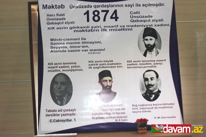 Şamaxının 140 yaşlı  -Məclis məkfəbi- bugünkü -Şamaxı Avropa liseyi.