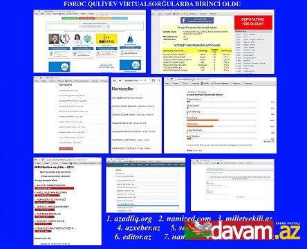 Fərəc Quliyev keçirilən 9 sorğunun hamısında qalib oldu (fotolar)