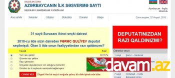 Sorğuların nəticəsi: Fərəc Quliyev birincidir (fotolar)