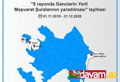 Gənclərin yerli məşvərət şuralarının üzvlüyünə seçimi prosesi başlayıb