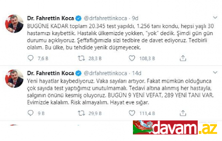 Türkiyədə bir gündə 9 nəfər koronavirusdan dünyasını dəyişib