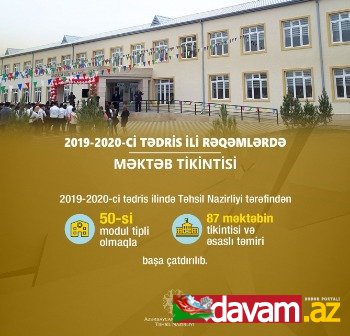 Təhsil Nazirliyi: 2019-2020-ci tədris ilində 50 modul tipli məktəb binası tikilib