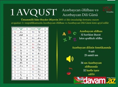 1 avqust - Azərbaycan əlifbası və Azərbaycan dili günüdür